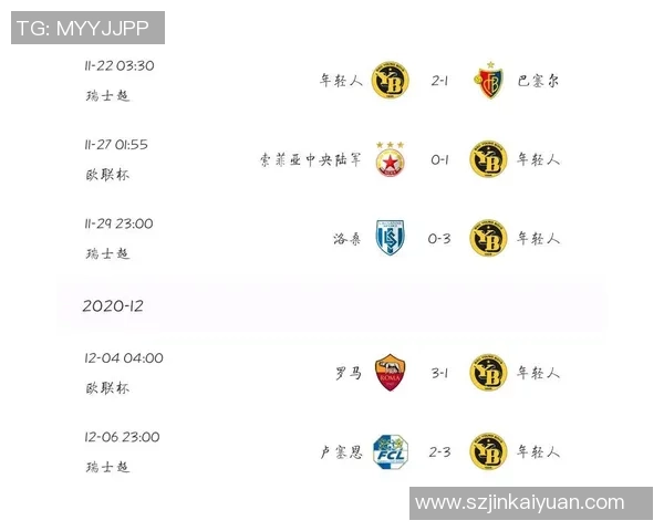 伯尔尼年轻人对决克卢日展现青春活力与竞技精神的精彩较量